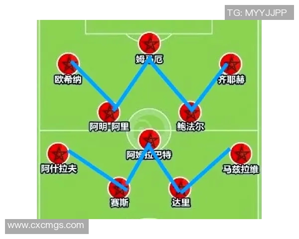 2017年摩洛哥与韩国足球对抗赛全面分析与战术解读 2017年摩洛哥与韩国足球对抗赛全面分析与战术解读