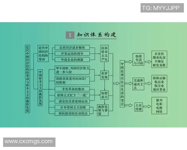 探索阿拉巴的魅力与文化遗产揭示其独特的历史与现代发展之路 探索阿拉巴的魅力与文化遗产揭示其独特的历史与现代发展之路